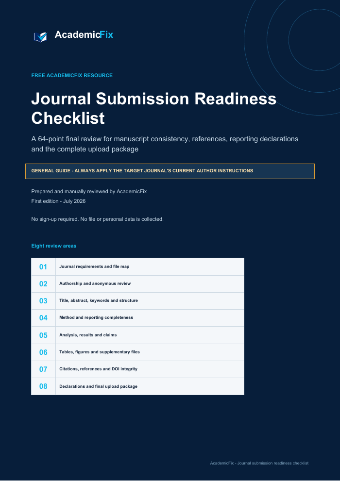Cover of the AcademicFix journal submission readiness checklist
